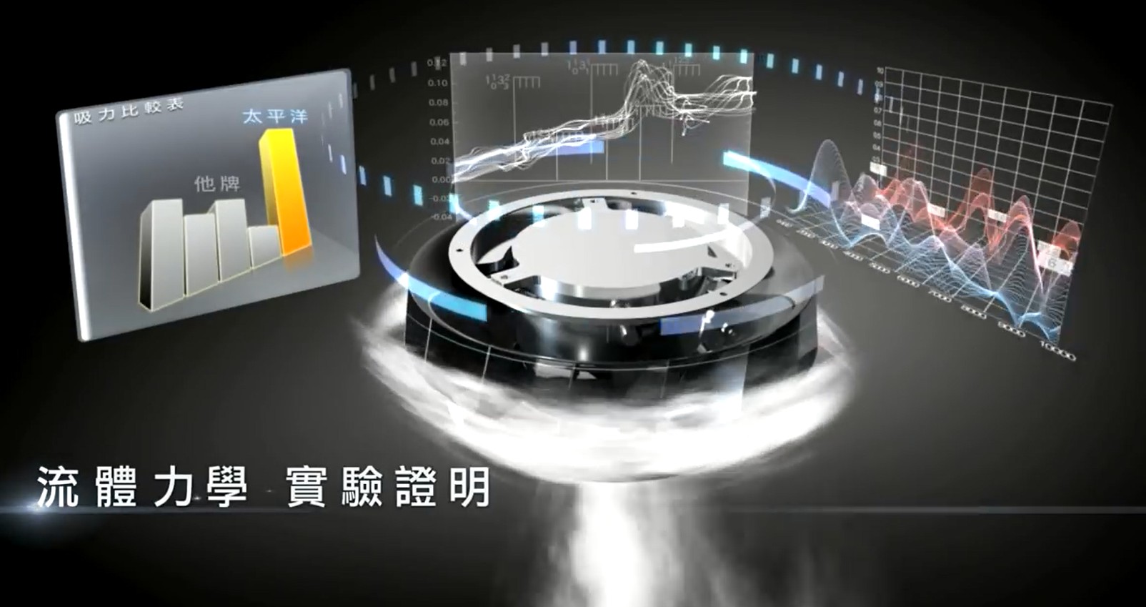 創新無極限